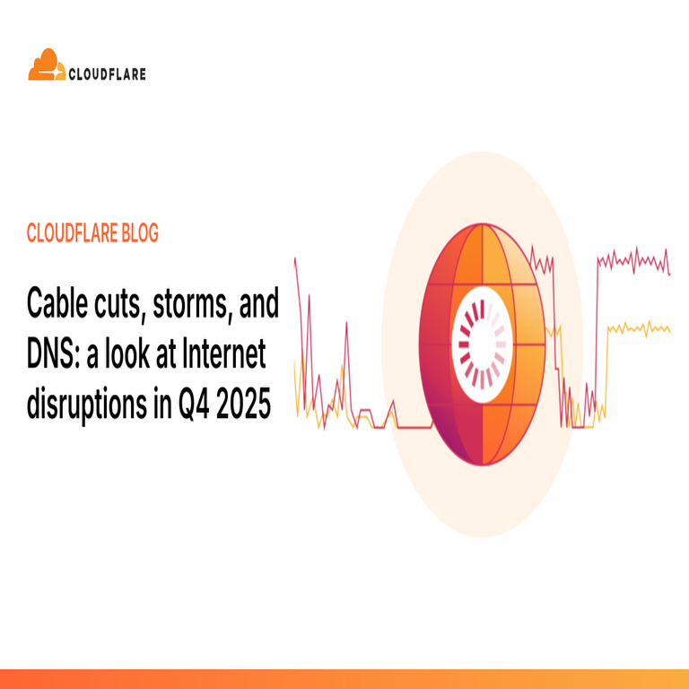 Cortes de cables, tormentas y DNS: un análisis de las interrupciones en Internet durante el cuarto trimestre de 2025