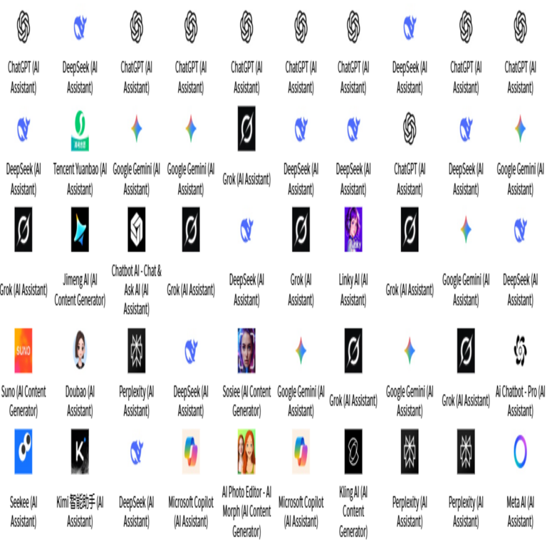 Inteligencia artificial accesible: las aplicaciones de IA establecen nuevos récords en 2025