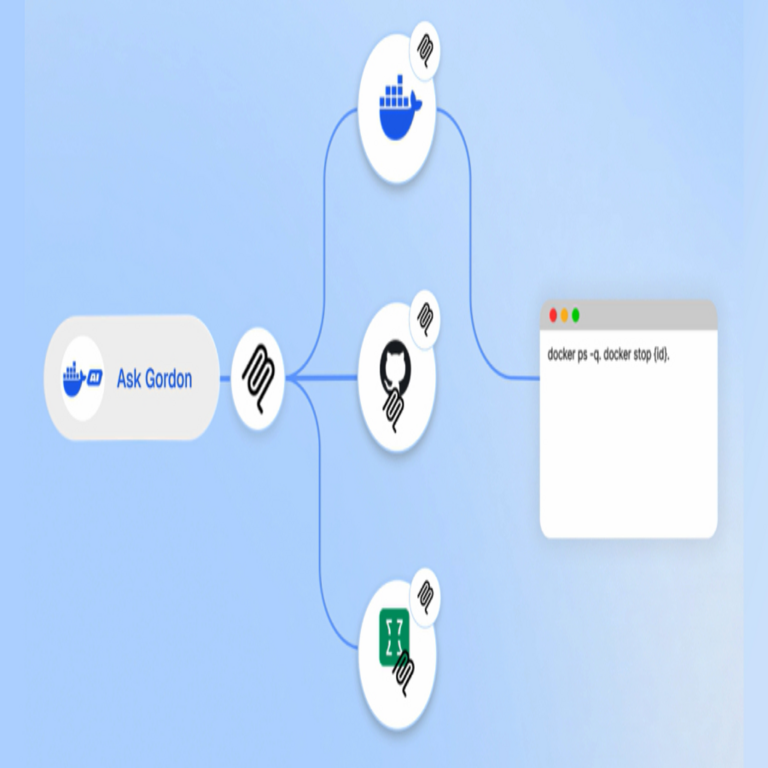 Docker corrige una vulnerabilidad crítica en Ask Gordon AI que permite la ejecución de código a través de metadatos de imágenes.