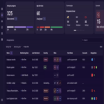 Orchid Security presenta la observabilidad continua de identidades para aplicaciones empresariales.