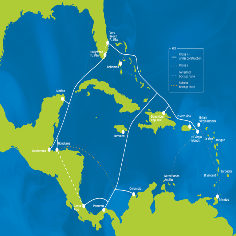 Jamaica se incorporará al cable submarino TAM-1 con el objetivo de potenciar su conectividad.