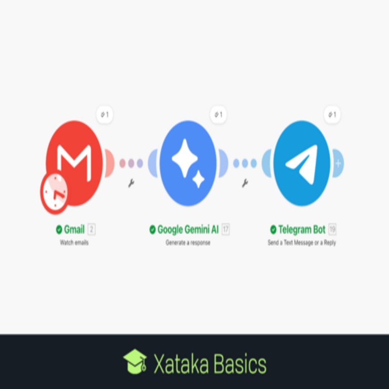 Desarrollo de un bot para Telegram que envía resúmenes generados por Gemini de los correos electrónicos entrantes en Gmail y otras cuentas de correo.