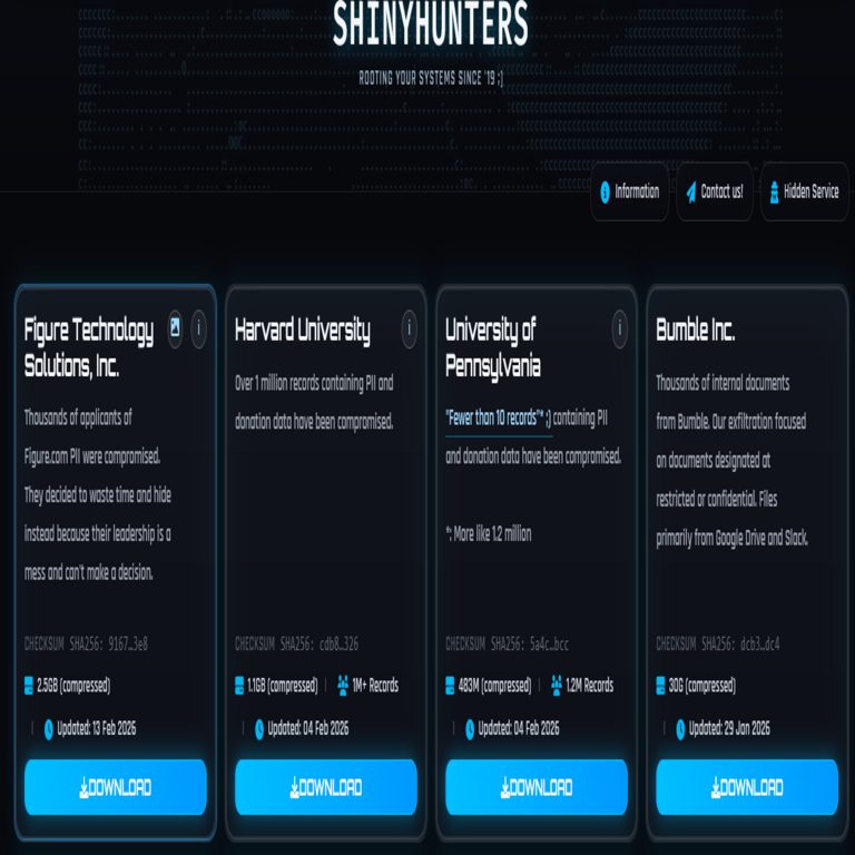 La empresa de fintech Figure reveló una brecha de datos tras un ataque de phishing dirigido a un empleado. La empresa de fintech Figure reveló una brecha de datos tras un ataque de phishing dirigido a un empleado.