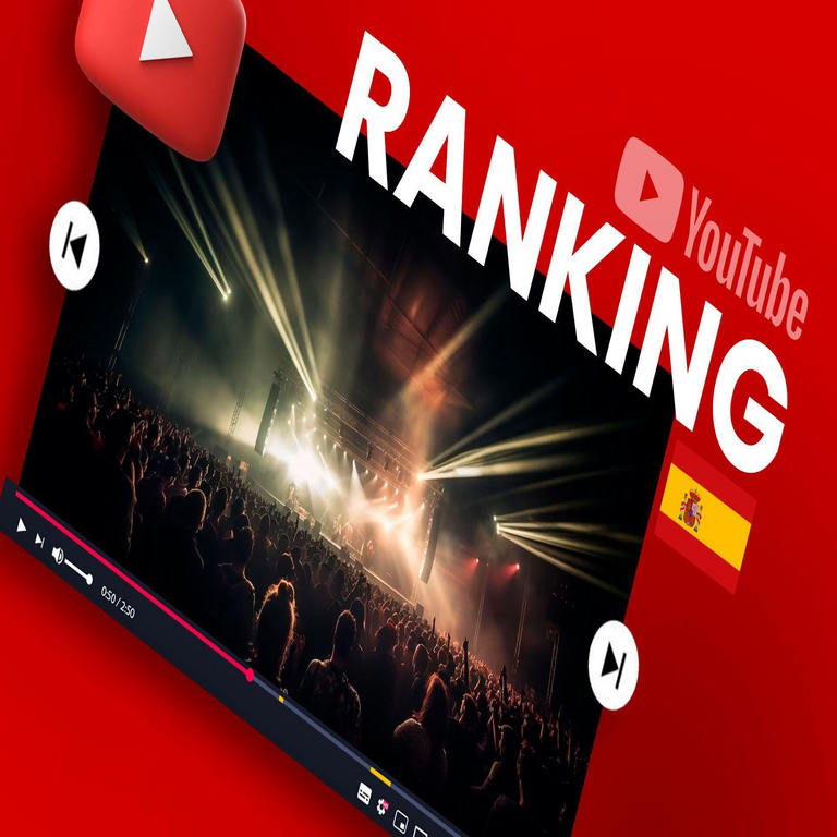 Los contenidos destacados de YouTube en España: selección de los videos más relevantes del momento.