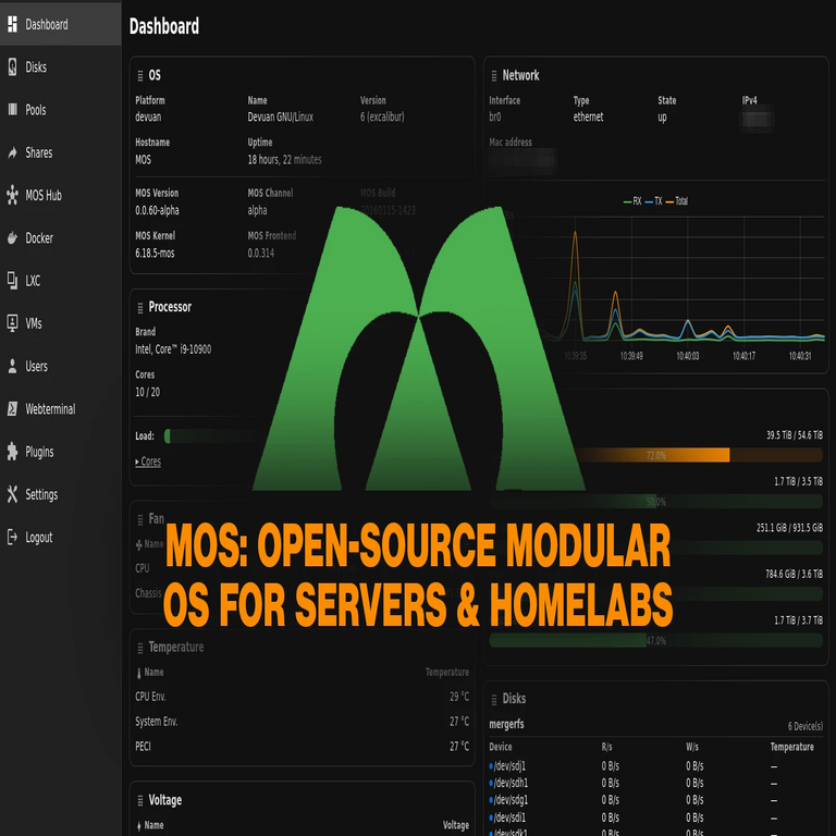 MOS: Sistema operativo modular de código abierto para servidores y laboratorios domésticos.