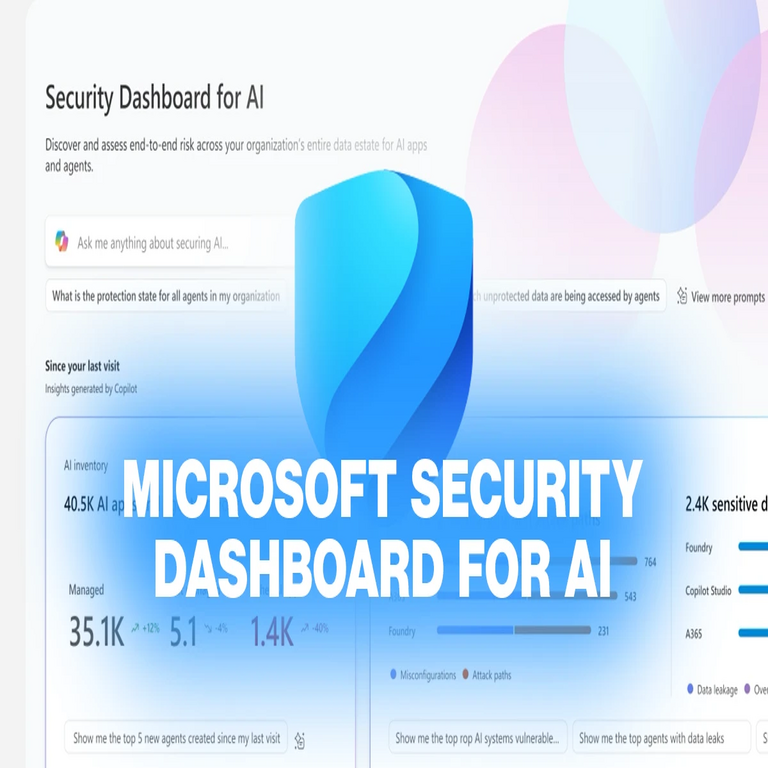 Microsoft equipa a los CISOs y líderes en riesgos de IA con una nueva herramienta de seguridad.