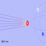 De la exposición a la explotación: Cómo la inteligencia artificial contrae drásticamente tu ventana de respuesta