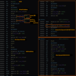 La campaña UAT-10027 impacta los sectores de educación y salud en Estados Unidos mediante la puerta trasera sigilosa Dohdoor.