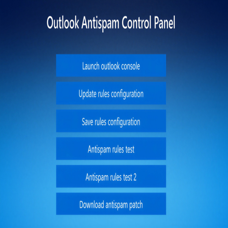 Spam de soporte técnico fraudulento despliega un C2 Havoc personalizado en múltiples organizaciones. Spam de soporte técnico fraudulento despliega un C2 Havoc personalizado en múltiples organizaciones.