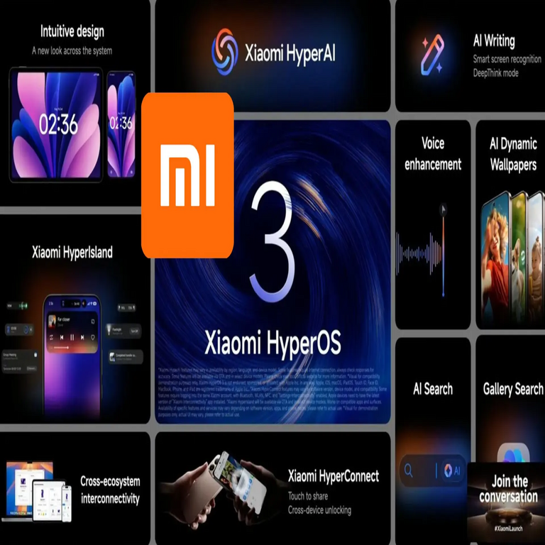 Aviso Xiaomi: la actualización de HyperOS resuelve cuelgues del sistema, errores en WhatsApp y fallos en NFC.
