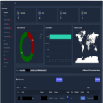 Europol y empresas tecnológicas desmantelan el servicio Tycoon para eludir la autenticación de dos factores.