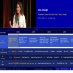 Es posible navegar por YouTube simulando la experiencia de la televisión por cable mediante esta innovadora aplicación web.