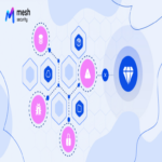 Demostración del producto: Cómo Mesh CSMA detecta y neutraliza rutas de ataque hacia los activos críticos.