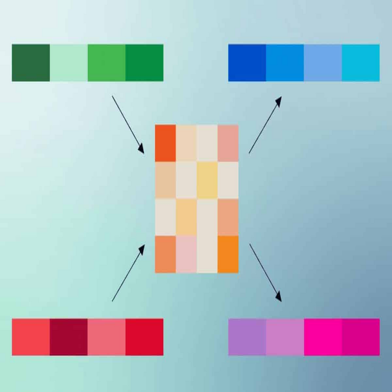 Google introduce TurboQuant, un algoritmo de compresión de memoria optimizado para sistemas de inteligencia artificial. Google introduce TurboQuant, un algoritmo de compresión de memoria optimizado para sistemas de inteligencia artificial.